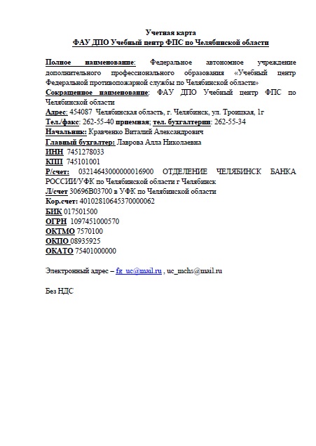 Карта предприятия